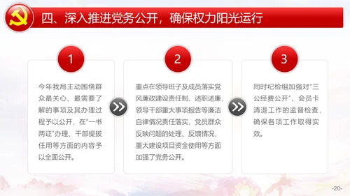 党风廉政建设自查报告PPT模板