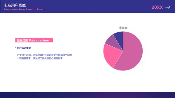 简约风紫色数据调研总结报告PPT