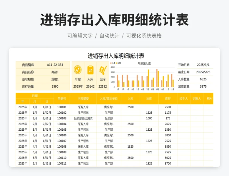 进销存出入库明细统计表