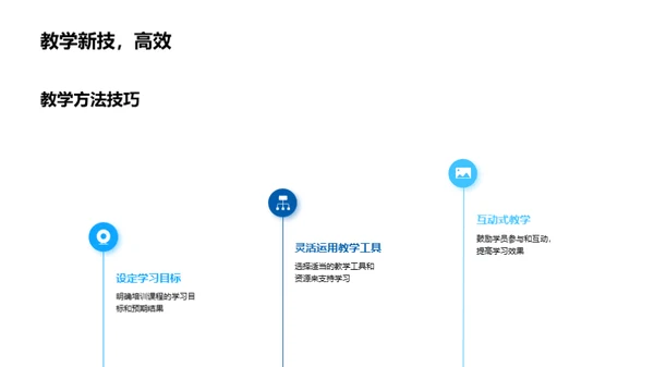 培训工作深度解析