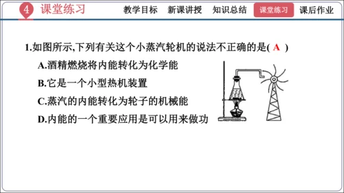 14.1《热机》（同步课件）【2024秋人教九全物理高效完全备课】（29页ppt）