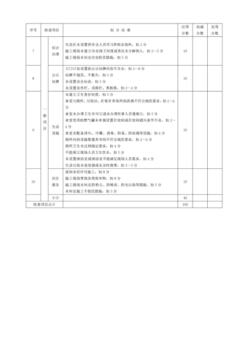 《建筑施工安全检查标准》JGJ59-XXXX附录(检查评分表).docx