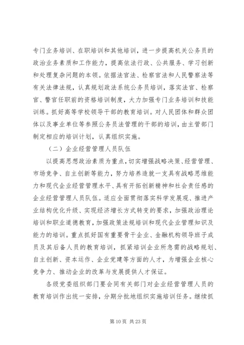 干部教育培训计划 (8).docx