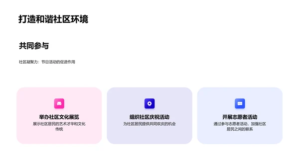 节日庆典解析PPT模板
