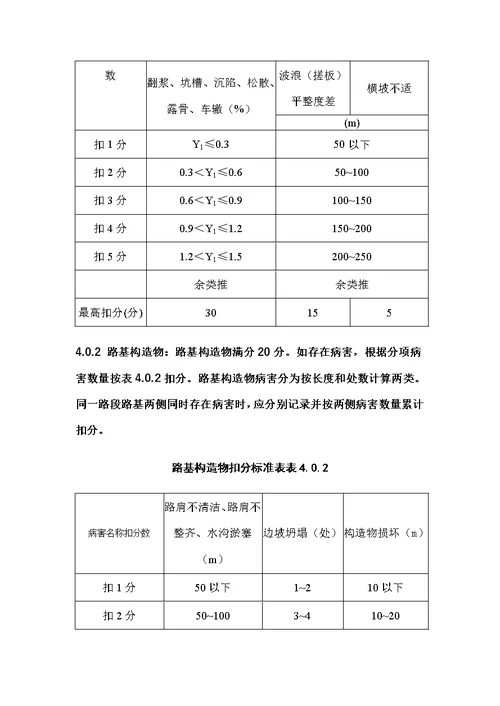 公路养护质量检查评定标准