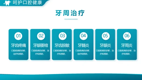 蓝色大气口腔科牙科工作总结汇报PPT