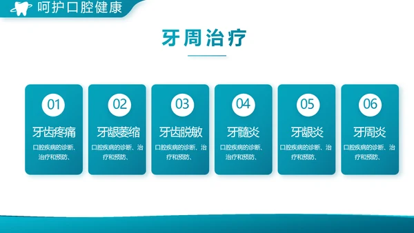 蓝色大气口腔科牙科工作总结汇报PPT