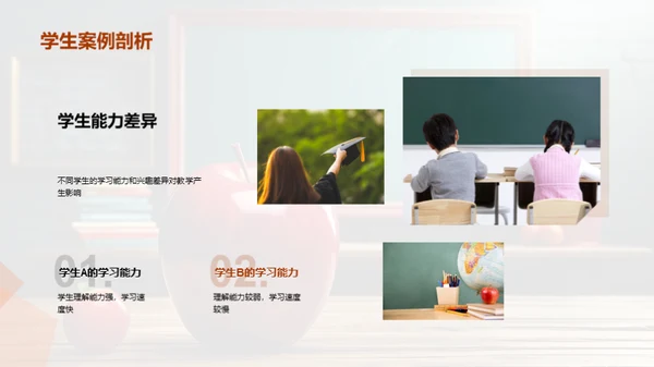 塑造多元：探索个性化教学