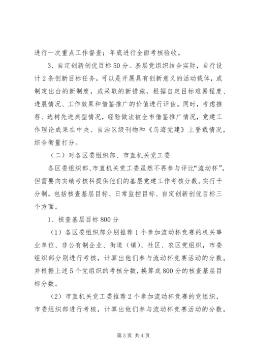 二00六年基层党组织工作目标管理考核办法.docx