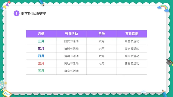 绿色清新卡通儿童幼儿园中班开学家长会PPT