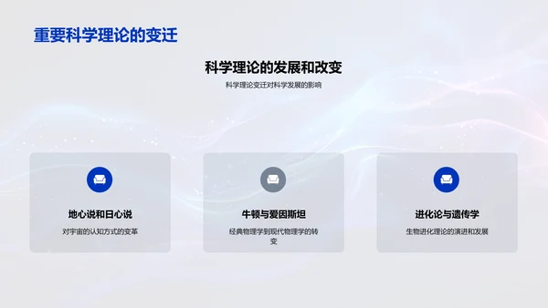 科学历史探究PPT模板