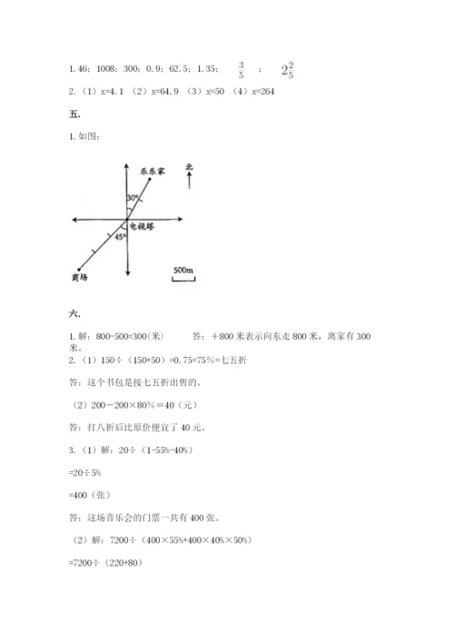 小学六年级数学期末自测题精品（名校卷）.docx