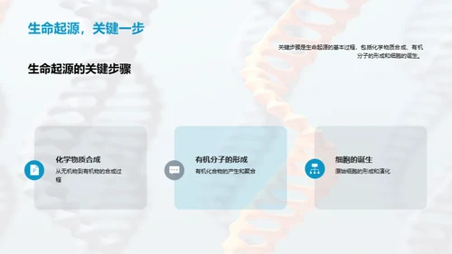 演化之谜：生命源起