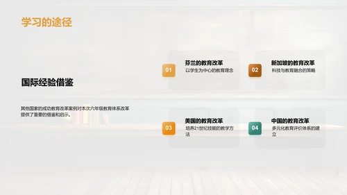 教育创新之路