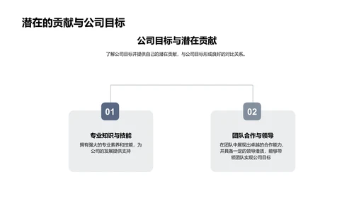 求职路上的自我介绍