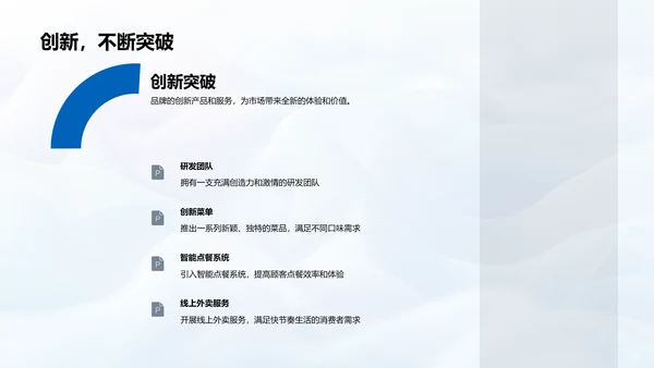 品牌投资报告PPT模板