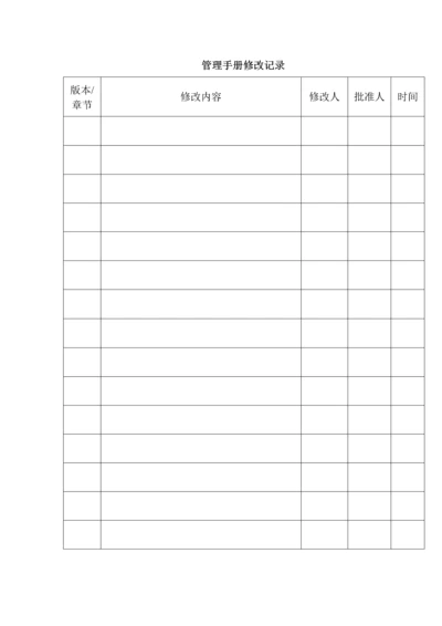 大型建筑国企质量、环境、职业健康安全管理手册.docx