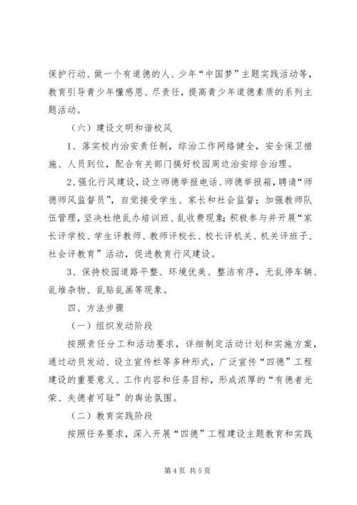 老庄小学四德实施方案.docx