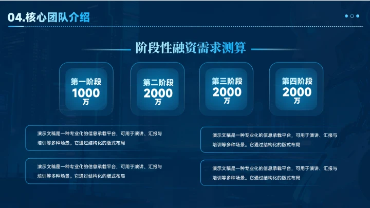 AI人工智能商业计划书PPT