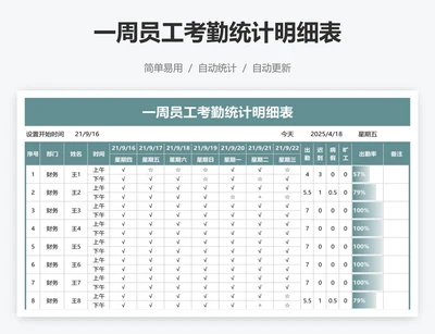 一周员工考勤统计明细表
