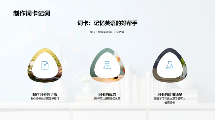 探索词汇学习之道