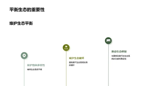 3D风其他行业教育活动PPT模板