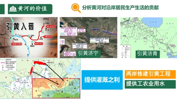 2.3中国的河流（第3课时课件33张）-人教版八年级地理上册