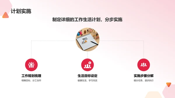 红色渐变个人年终总结PPT模板