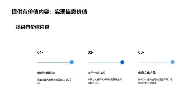 大寒节气的新媒体运营