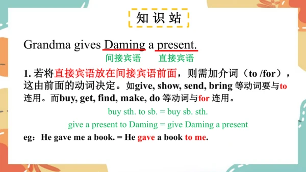Module 7 Unit 1  I don't believe it!课件(共29张PPT)