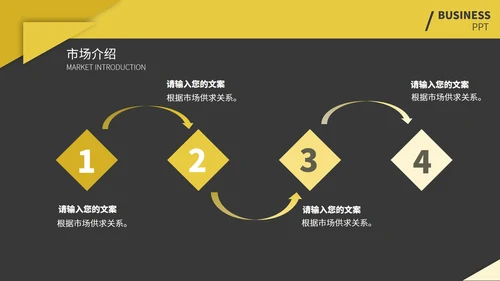 黄黑撞色简约季度总结汇报通用PPT模板