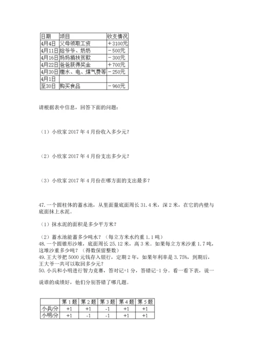 小升初数学应用题50道必考题.docx