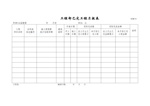 工程部已完工程月报表.docx