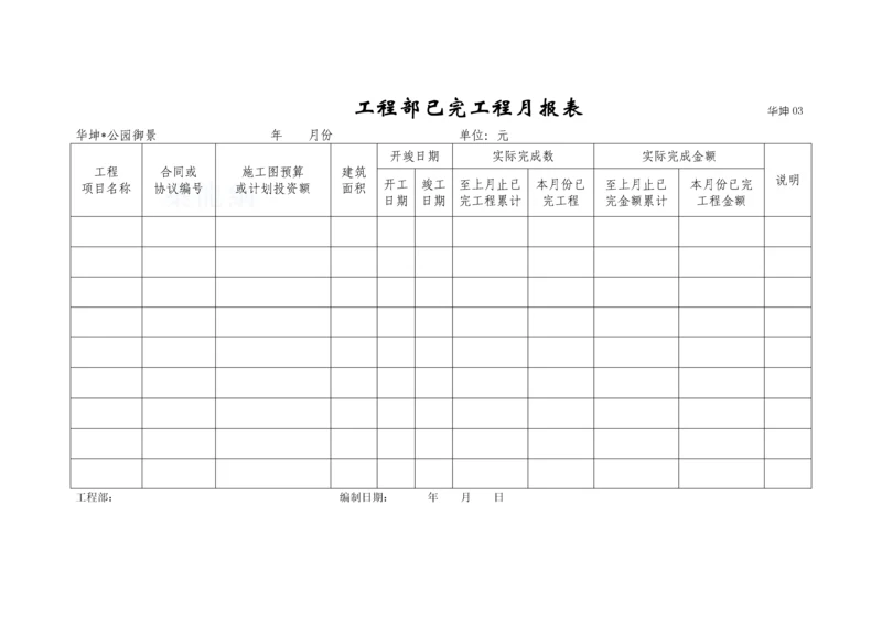 工程部已完工程月报表.docx