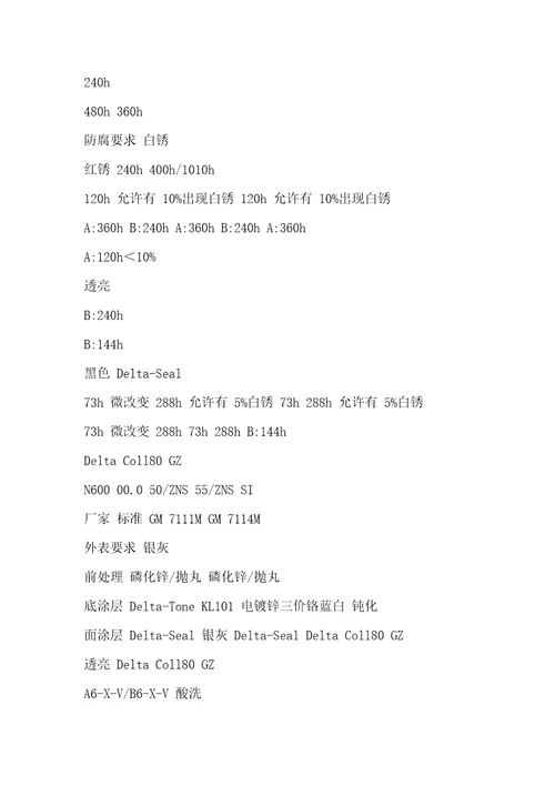 达克罗涂层盐雾标准