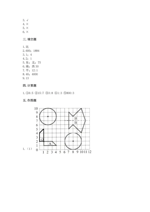 小学数学六年级上册期末测试卷（达标题）word版.docx