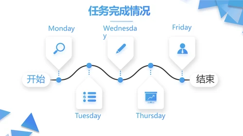蓝色大气领导工作演讲动态PPT模板