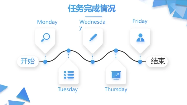 蓝色大气领导工作演讲动态PPT模板