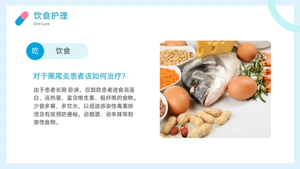 简约风阑尾炎护理查房疾病病人的护理医疗培训PPT