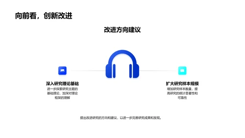理学研究开题报告PPT模板
