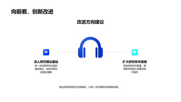 理学研究开题报告PPT模板