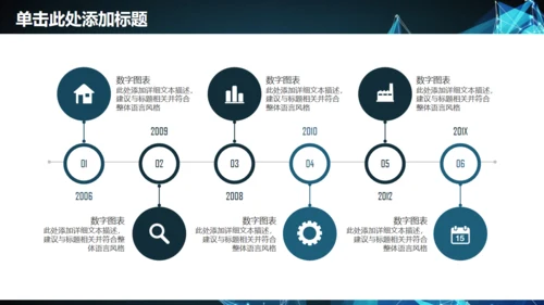 未来科技公司企业年终计划总结通用PPT模板