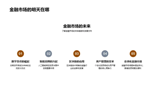 金融探索，策略先行