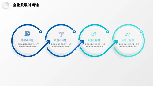 微粒体企业发展时间轴历程图表PPT