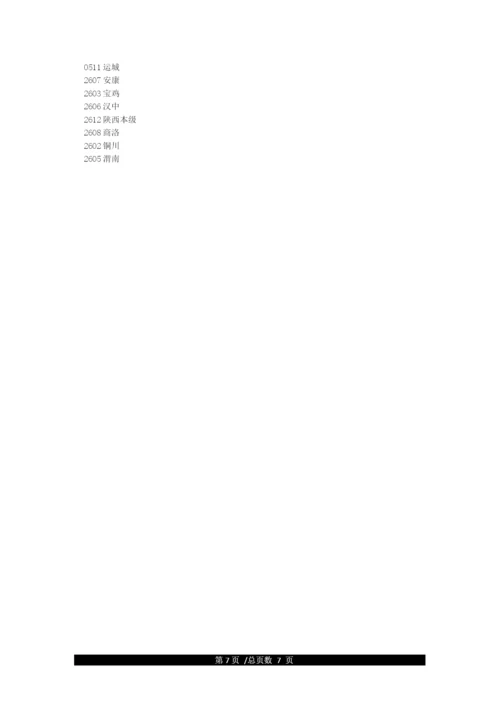工商银行最新地区代码.docx
