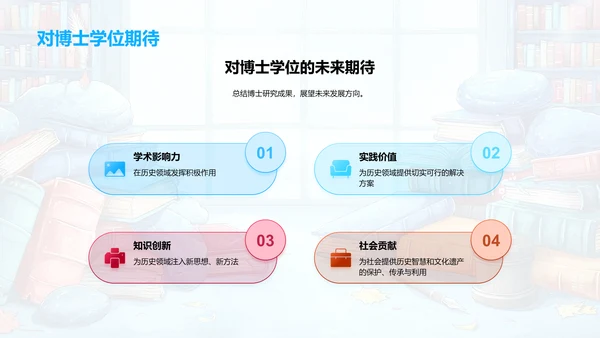 历史研究开题答辩PPT模板