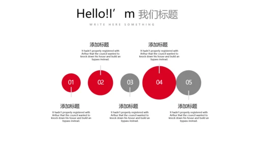显微镜医疗研究动态PPT