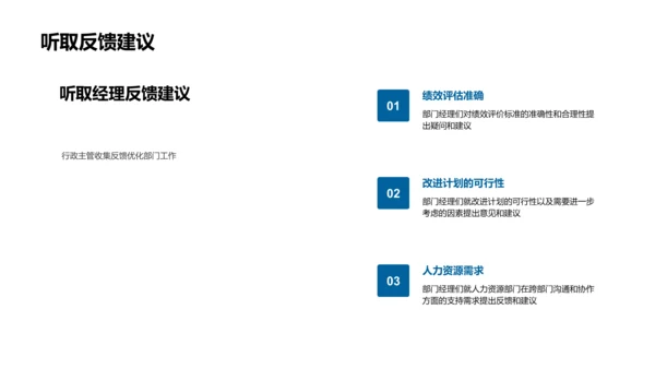 人资季度绩效报告PPT模板