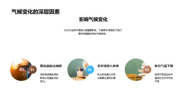 秋分之谜