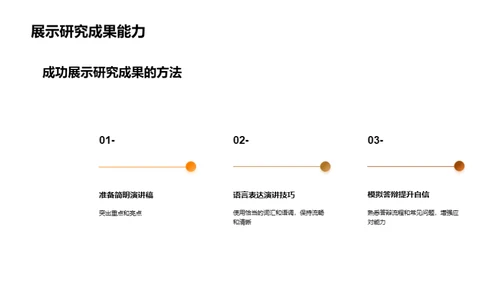 博士答辩赢在起跑线